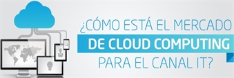 ¿Cómo está el mercado del Cloud Computing para el canal IT de Paraguay?
