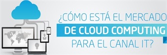 ¿Cómo está el mercado del Cloud Computing para el canal IT de Ecuador?