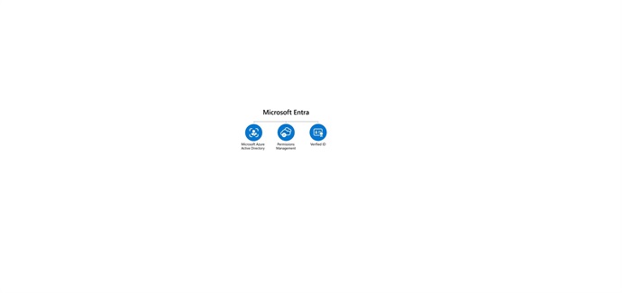 Microsoft Entra, seguridad avanzada para identidad y accesos  ya disponible con Licencias OnLine