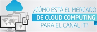¿Cómo está el mercado del Cloud Computing para el canal IT de México?