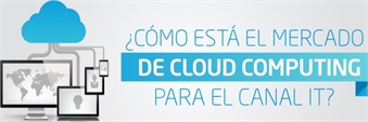 ¿Cómo está el mercado del Cloud Computing para el canal IT de Bolivia?